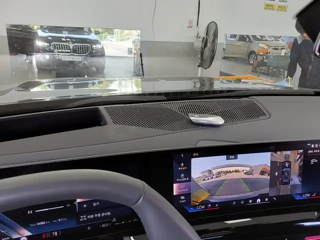BMW 520I 2023