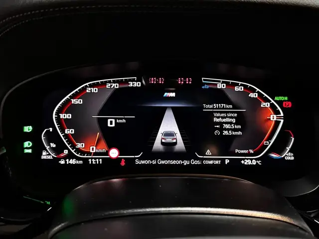 BMW 523D 2022