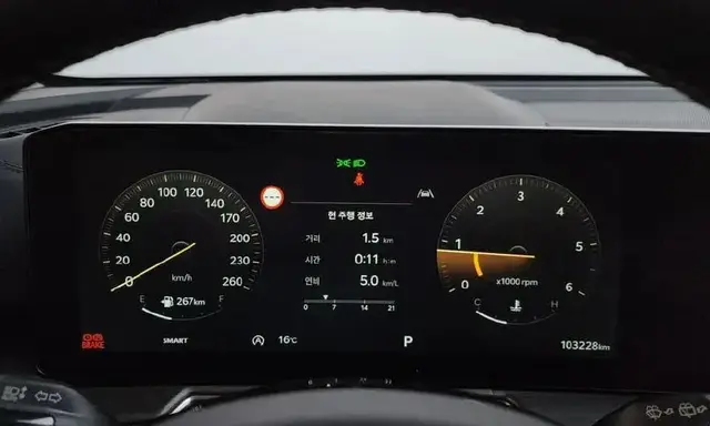 KIA SORENTO PRESTIGE 2023