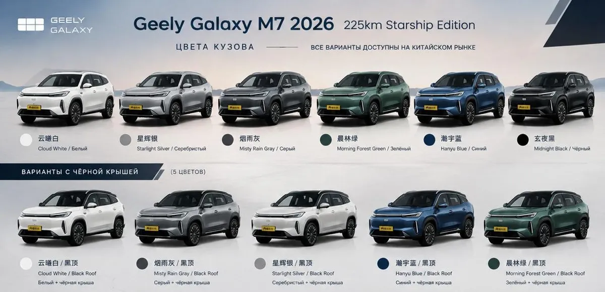 GEELY GALAXY M7 РАСПОЗНАВАНИЕ ПАРКОВОЧНЫХ МЕСТ И ИНТЕЛЛЕКТУАЛЬНАЯ ПАРКОВКА 2026