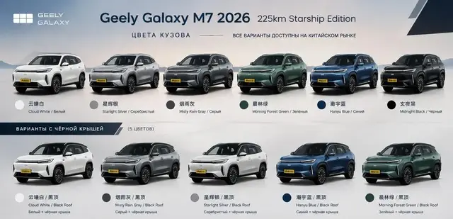 GEELY GALAXY M7 РАСПОЗНАВАНИЕ ПАРКОВОЧНЫХ МЕСТ И ИНТЕЛЛЕКТУАЛЬНАЯ ПАРКОВКА 2026