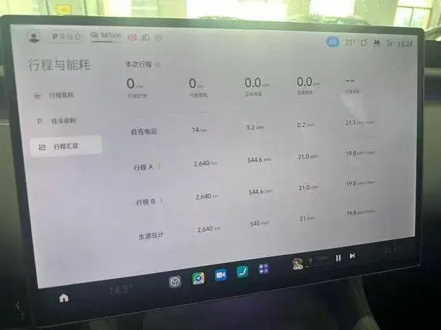 XIAOMI YU7 2025