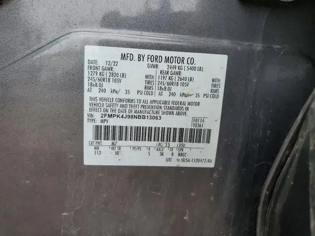 FORD EDGE SEL 2022