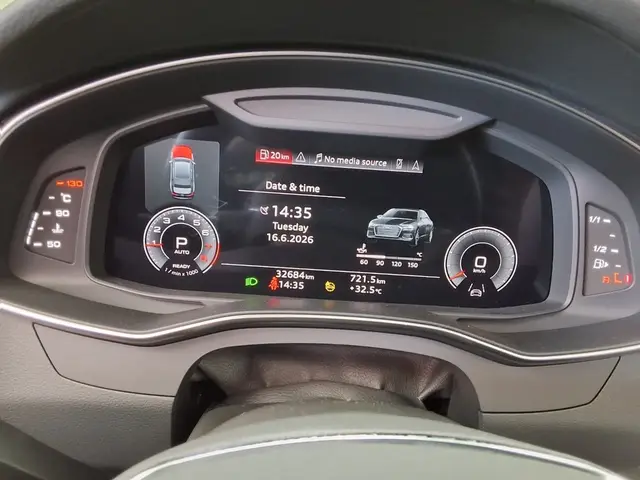 AUDI A6 PREMIUM 2023