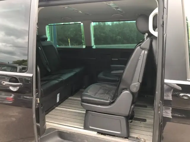 VOLKSWAGEN MULTIVAN 4WD 2017