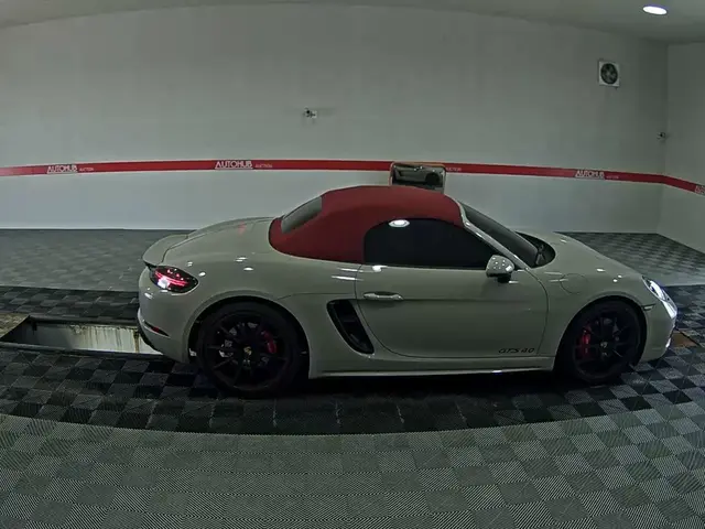 PORSCHE BOXSTER 2022