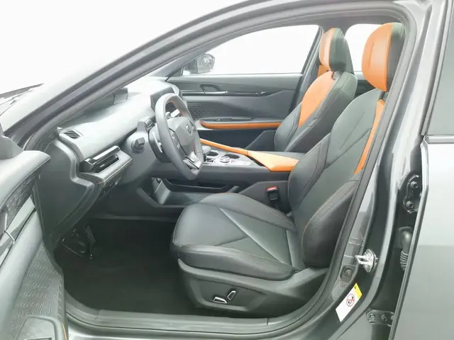 CHANGAN UNI-V 2023