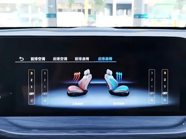 FORD EQUATOR PREMIUM 7-SEATER (2/2/3 SEATS) 2023