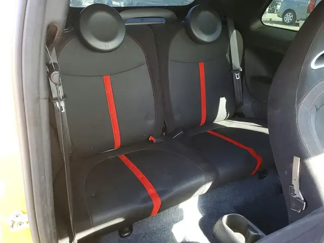 FIAT 500 ABARTH 2015
