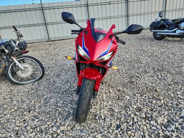 HONDA CBR650 R 2024