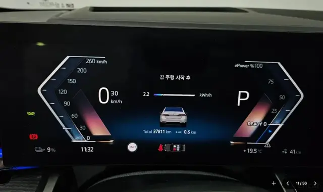 BMW I5 2024