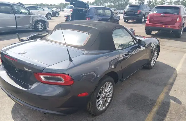 FIAT 124 SPIDER 2017