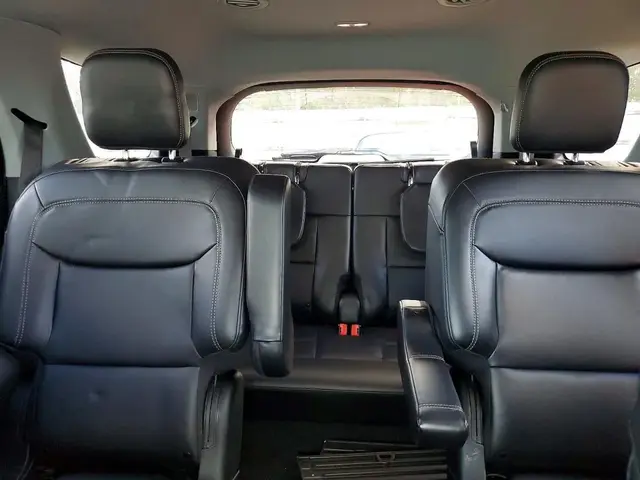FORD EXPLORER 2022